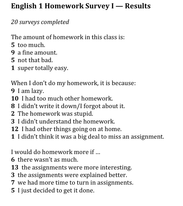 survey on homework